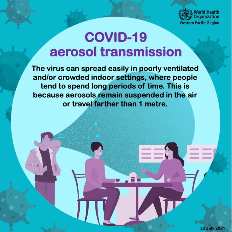 Aerosol transmission
