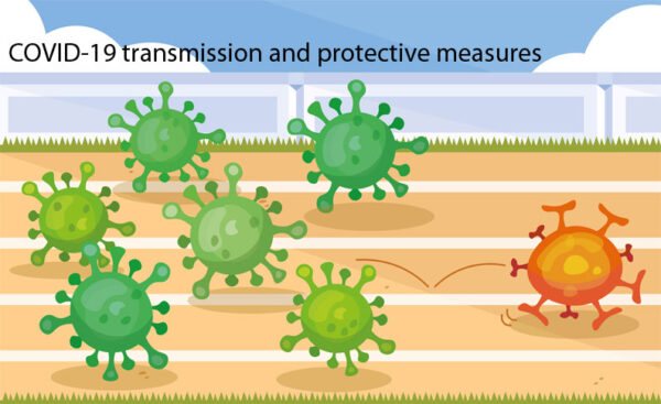 COVID-19-transmission-and-protective-measures