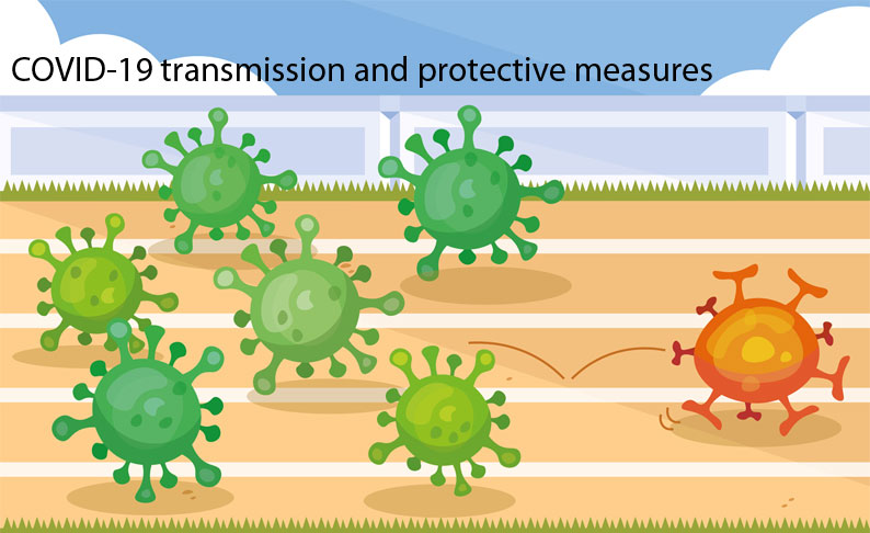 COVID-19-transmission-and-protective-measures