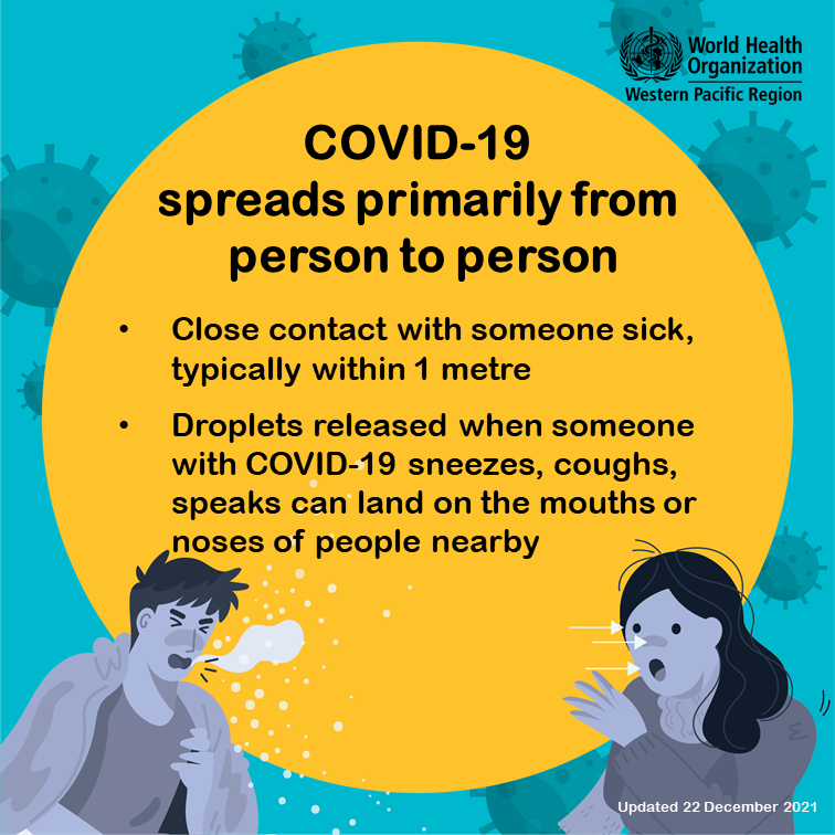 COVID-19 transmission person to person