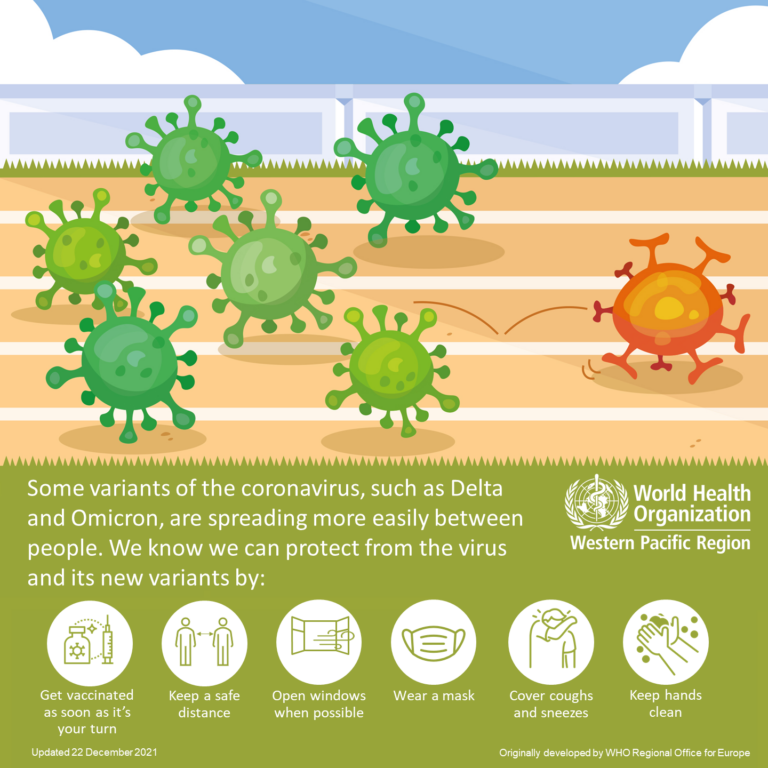 Control the spread of COVID-19 and new variants
